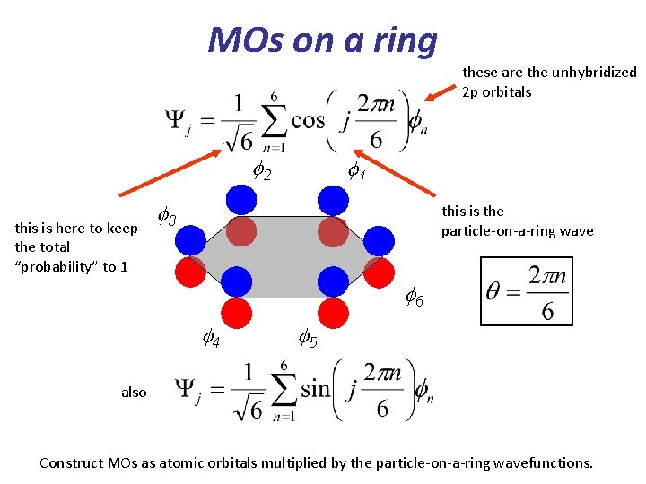 MOs on a ring f 2 this is here to keep the total “probability”
