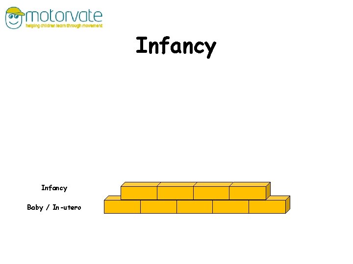 Infancy Baby / In-utero 