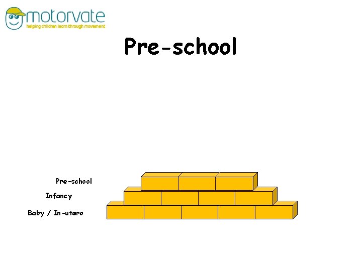 Pre-school Infancy Baby / In-utero 