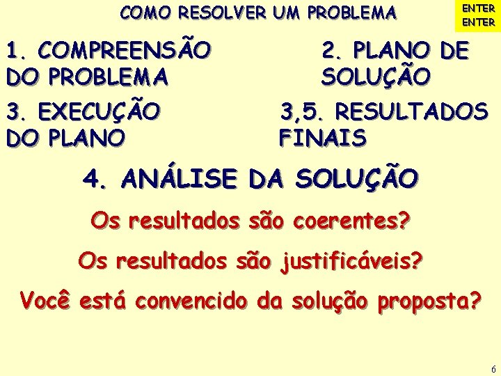 COMO RESOLVER UM PROBLEMA 1. COMPREENSÃO DO PROBLEMA 3. EXECUÇÃO DO PLANO ENTER 2.