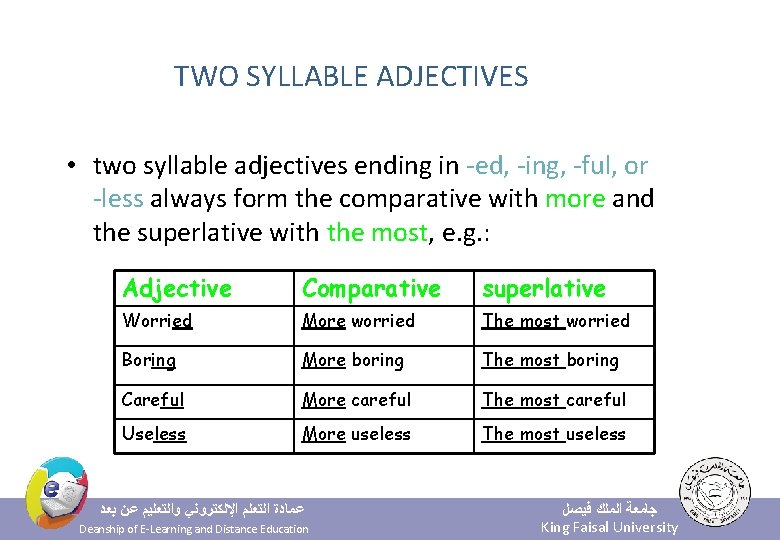 TWO SYLLABLE ADJECTIVES • two syllable adjectives ending in -ed, -ing, -ful, or -less