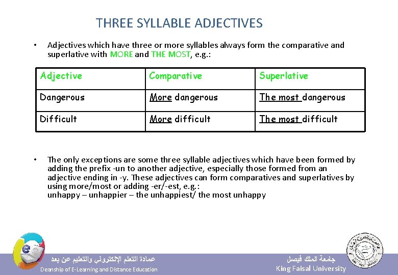 THREE SYLLABLE ADJECTIVES • • Adjectives which have three or more syllables always form