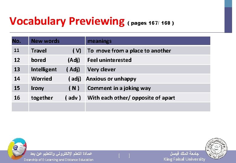 Vocabulary Previewing ( pages 167/ 168 ) No. New words meanings 11 Travel (