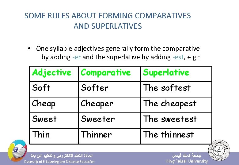 SOME RULES ABOUT FORMING COMPARATIVES AND SUPERLATIVES • One syllable adjectives generally form the