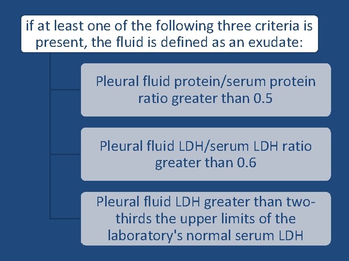 if at least one of the following three criteria is present, the fluid is