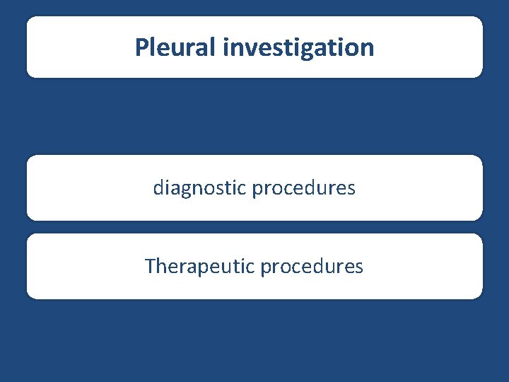 Pleural investigation diagnostic procedures Therapeutic procedures 