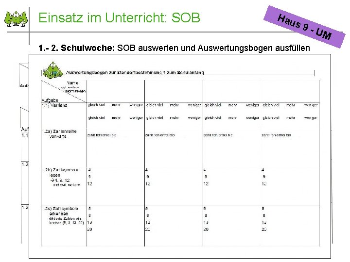 Einsatz im Unterricht: SOB Hau s 9 - UM 1. - 2. Schulwoche: SOB