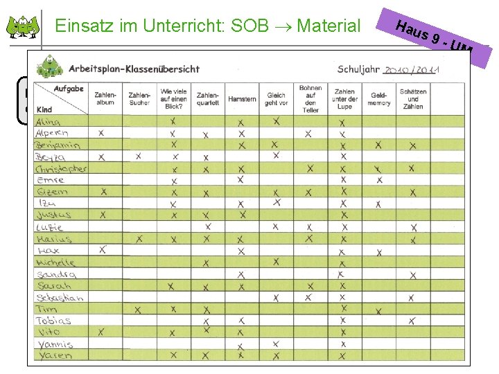 Einsatz im Unterricht: SOB Material Hau s 9 - UM Arbeitsplan für jedes Kind