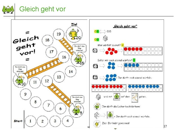 Gleich geht vor September 2011 © PIK AS (http: //www. pikas. dzlm. de) 37