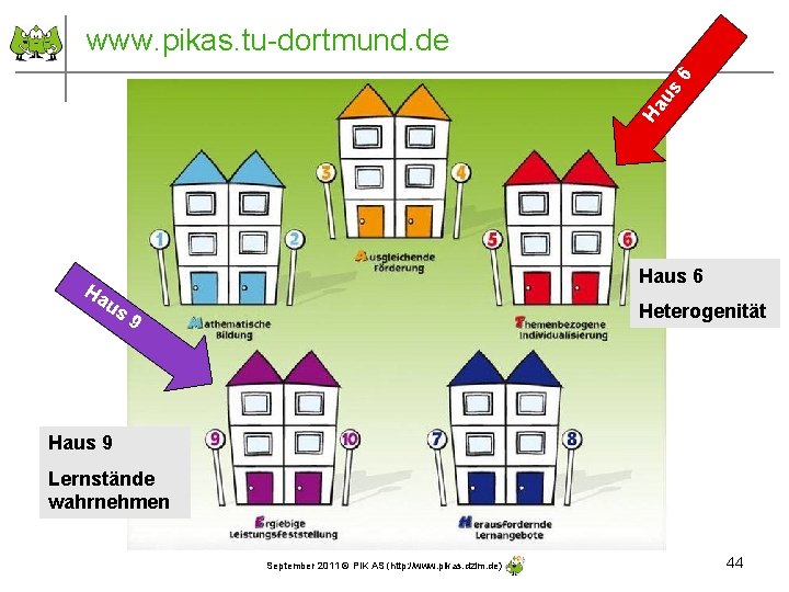 Ha us 6 www. pikas. tu-dortmund. de Ha Haus 6 us Heterogenität 9 Haus