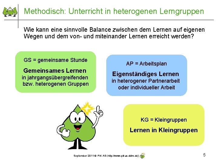 Methodisch: Unterricht in heterogenen Lerngruppen Wie kann eine sinnvolle Balance zwischen dem Lernen auf