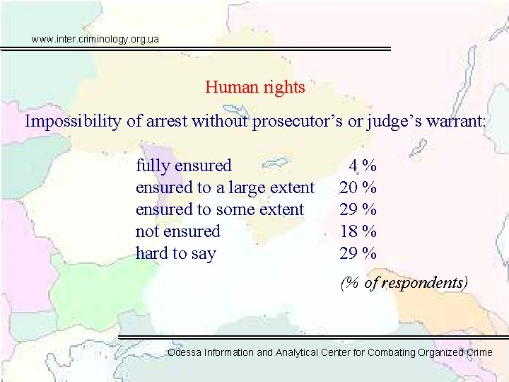 www. inter. criminology. org. ua Human rights Impossibility of arrest without prosecutor’s or judge’s