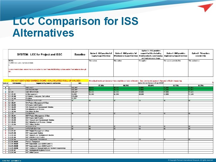 LCC Comparison for ISS Alternatives Graham Brum – graham@brum. ca 