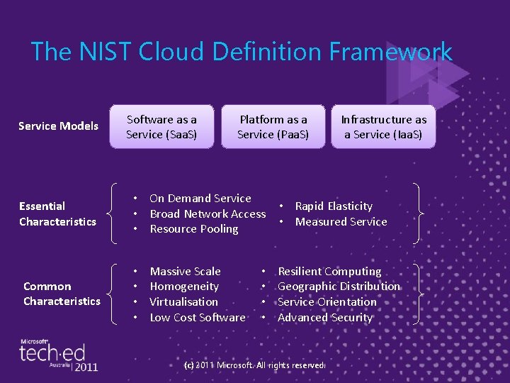 The NIST Cloud Definition Framework Service Models Essential Characteristics Common Characteristics Software as a