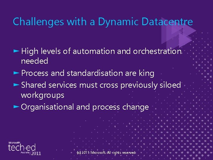 Challenges with a Dynamic Datacentre ► High levels of automation and orchestration needed ►