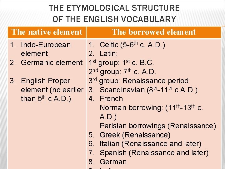 THE ETYMOLOGICAL STRUCTURE OF THE ENGLISH VOCABULARY The native element The borrowed element 1.