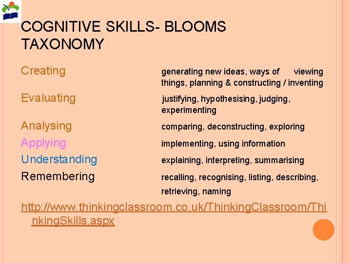 COGNITIVE SKILLS- BLOOMS TAXONOMY Creating generating new ideas, ways of viewing things, planning &