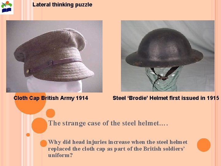 Lateral thinking puzzle V Cloth Cap British Army 1914 Steel ‘Brodie’ Helmet first issued