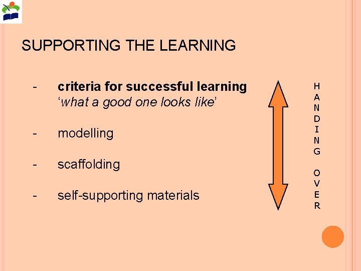 SUPPORTING THE LEARNING - criteria for successful learning ‘what a good one looks like’