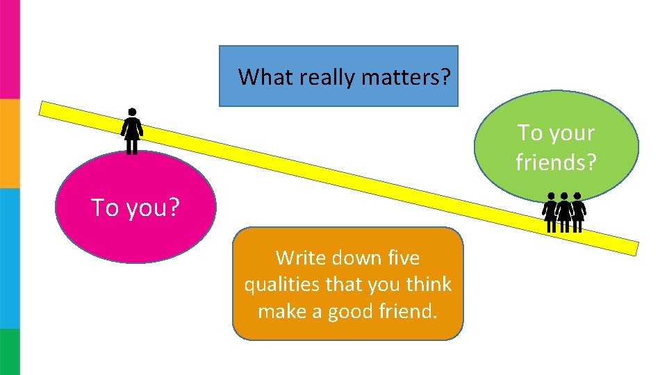 What really matters? To your friends? To you? Write down five qualities that you What really matters? To your friends? To you? Write down five qualities that you