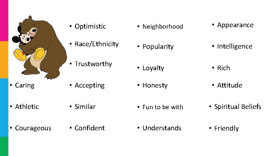 • Optimistic • Neighborhood • Appearance • Race/Ethnicity • Popularity • Intelligence • • Optimistic • Neighborhood • Appearance • Race/Ethnicity • Popularity • Intelligence •