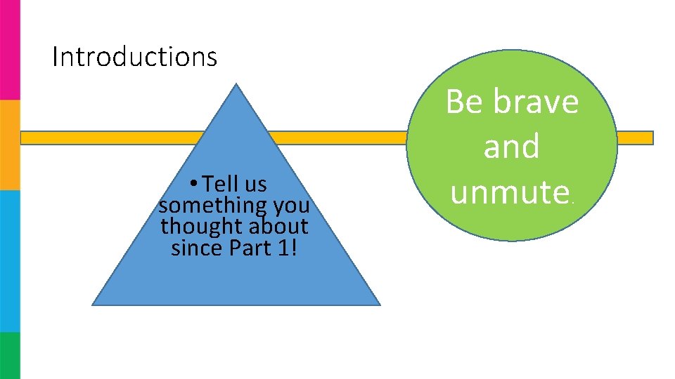 Introductions • Tell us something you thought about since Part 1! Be brave and Introductions • Tell us something you thought about since Part 1! Be brave and