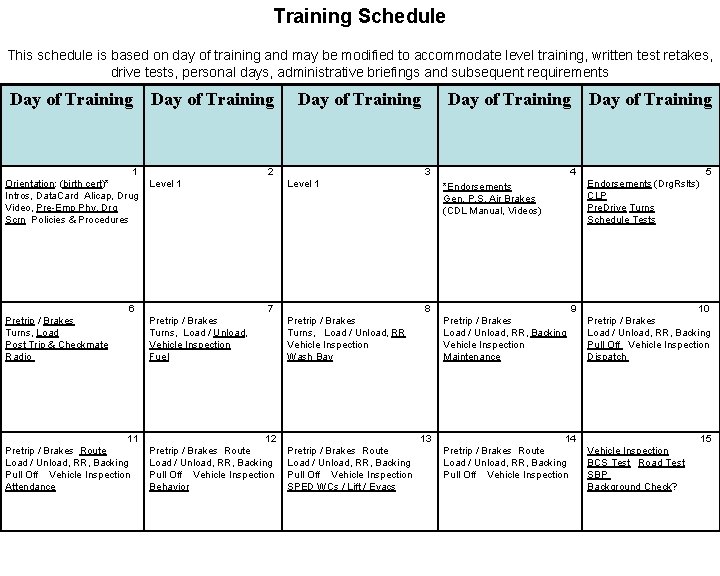 Training Schedule This schedule is based on day of training and may be modified