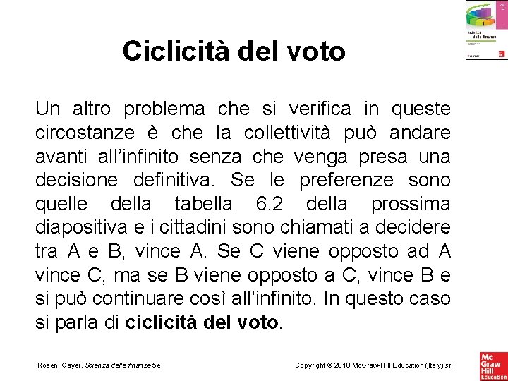 Ciclicità del voto Un altro problema che si verifica in queste circostanze è che Ciclicità del voto Un altro problema che si verifica in queste circostanze è che