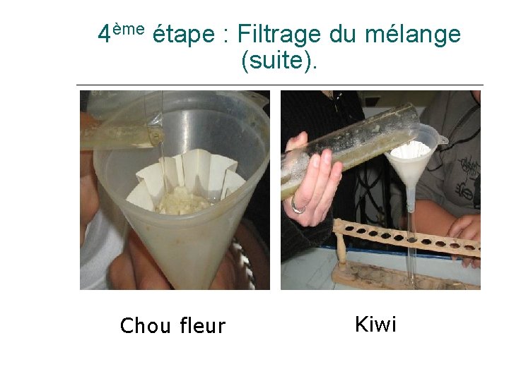 4ème étape : Filtrage du mélange (suite). Chou fleur Kiwi 