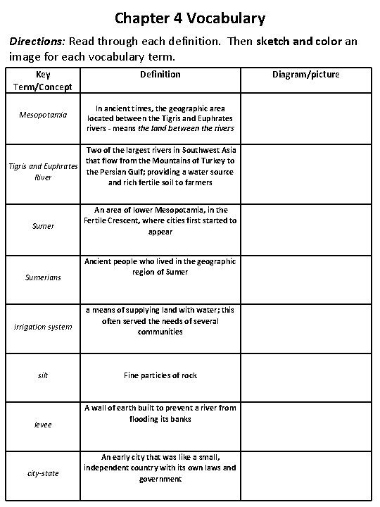 Chapter 4 Vocabulary Directions: Read through each definition. Then sketch and color an image