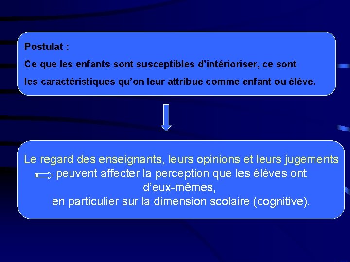 Postulat : Ce que les enfants sont susceptibles d’intérioriser, ce sont Idée principale les