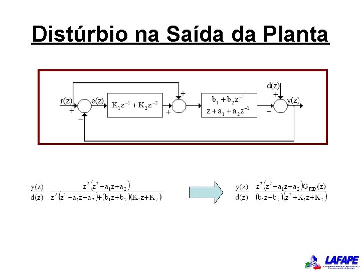 Distúrbio na Saída da Planta 