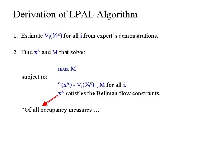 Derivation of LPAL Algorithm 1. Estimate Vi(¼E) for all i from expert’s demonstrations. 2.