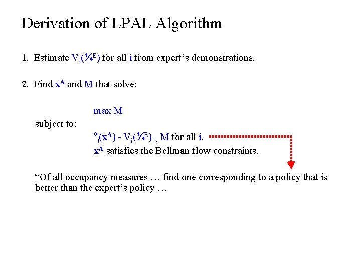 Derivation of LPAL Algorithm 1. Estimate Vi(¼E) for all i from expert’s demonstrations. 2.