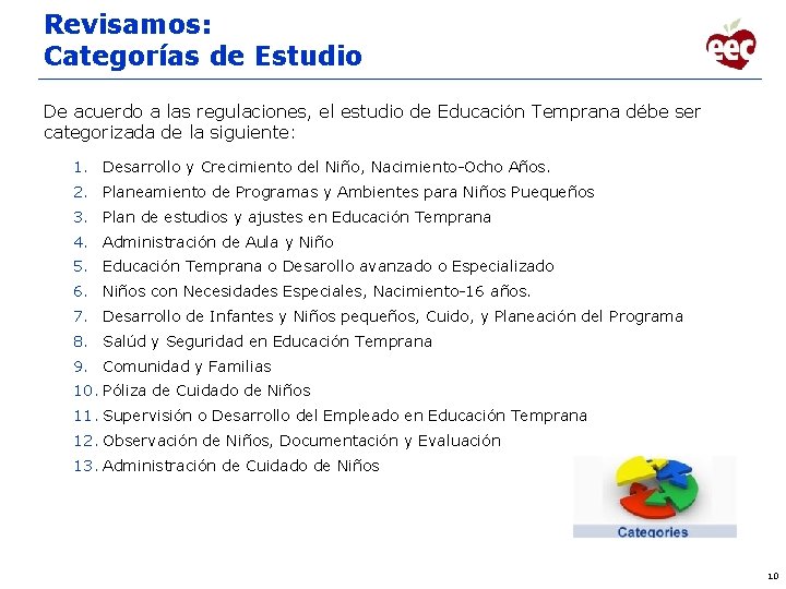 Revisamos: Categorías de Estudio De acuerdo a las regulaciones, el estudio de Educación Temprana