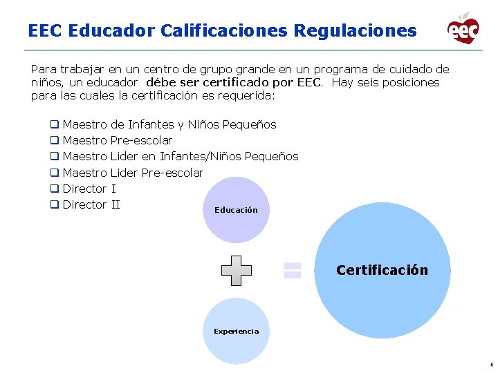 EEC Educador Calificaciones Regulaciones Para trabajar en un centro de grupo grande en un