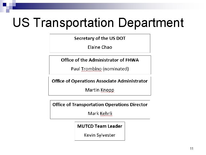 US Transportation Department 11 
