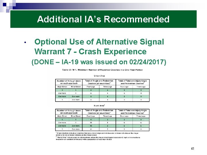 Additional IA’s Recommended • Optional Use of Alternative Signal Warrant 7 - Crash Experience