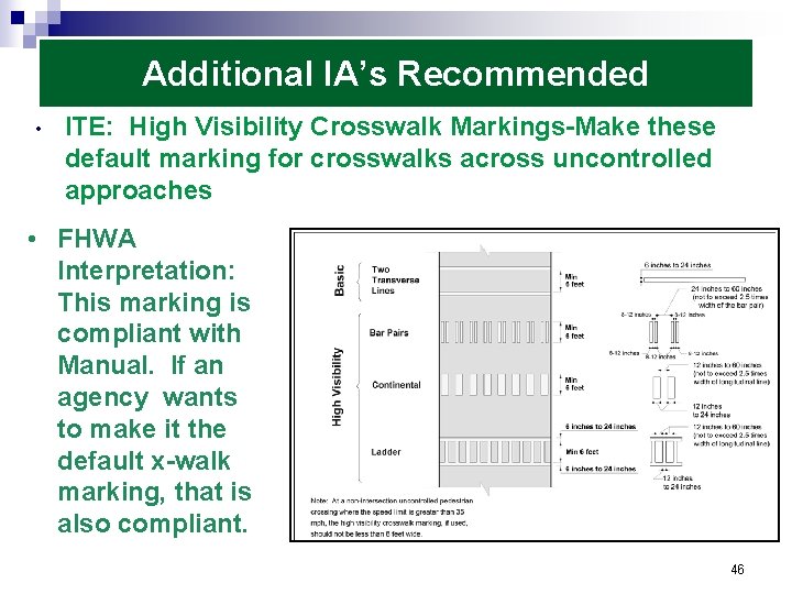 Additional IA’s Recommended • ITE: High Visibility Crosswalk Markings-Make these default marking for crosswalks