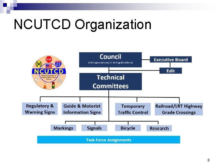 NCUTCD Organization n Document 1 - _Hlk 492649867 8 
