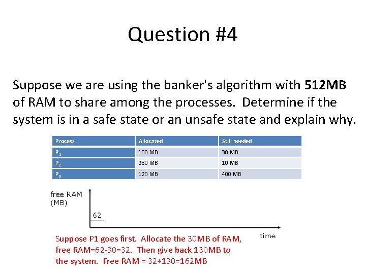Question #4 Suppose we are using the banker's algorithm with 512 MB of RAM Question #4 Suppose we are using the banker's algorithm with 512 MB of RAM