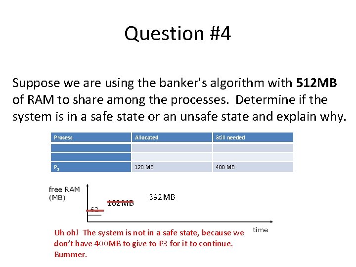 Question #4 Suppose we are using the banker's algorithm with 512 MB of RAM Question #4 Suppose we are using the banker's algorithm with 512 MB of RAM