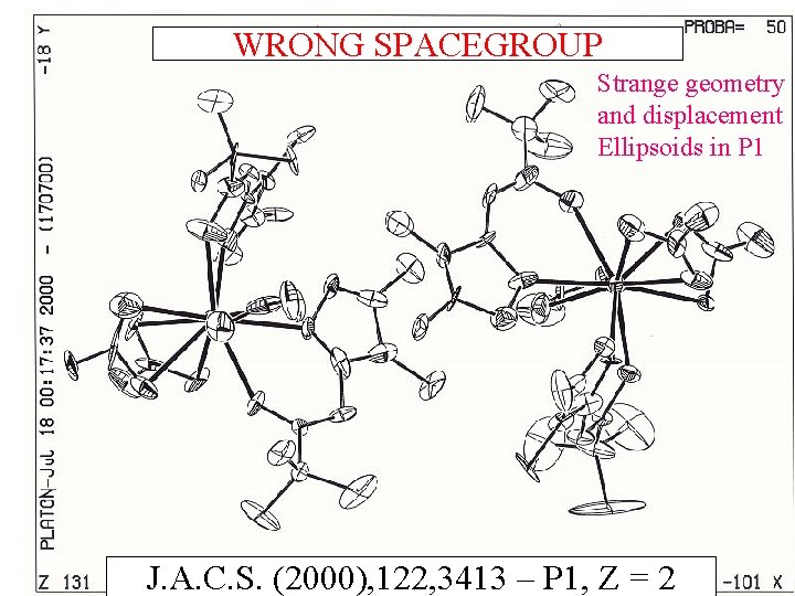 WRONG SPACEGROUP Strange geometry and displacement Ellipsoids in P 1 J. A. C. S.