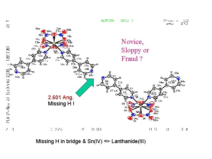 Novice, Sloppy or Fraud ? 2. 601 Ang. Missing H ! Missing H in