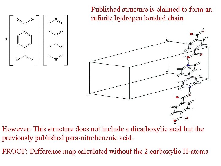 Published structure is claimed to form an infinite hydrogen bonded chain However: This structure