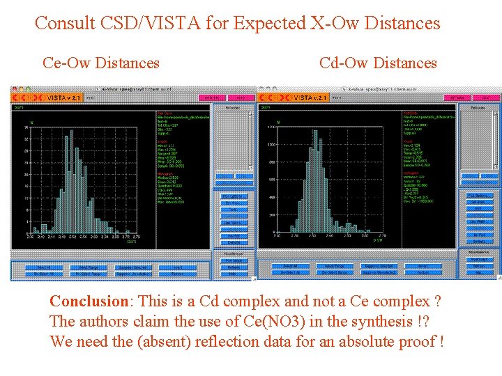 Consult CSD/VISTA for Expected X-Ow Distances Ce-Ow Distances Cd-Ow Distances Conclusion: This is a