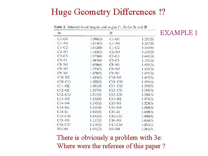 Huge Geometry Differences !? EXAMPLE 1 There is obviously a problem with 3 e: