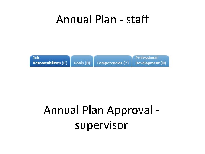 Annual Plan - staff Annual Plan Approval supervisor 