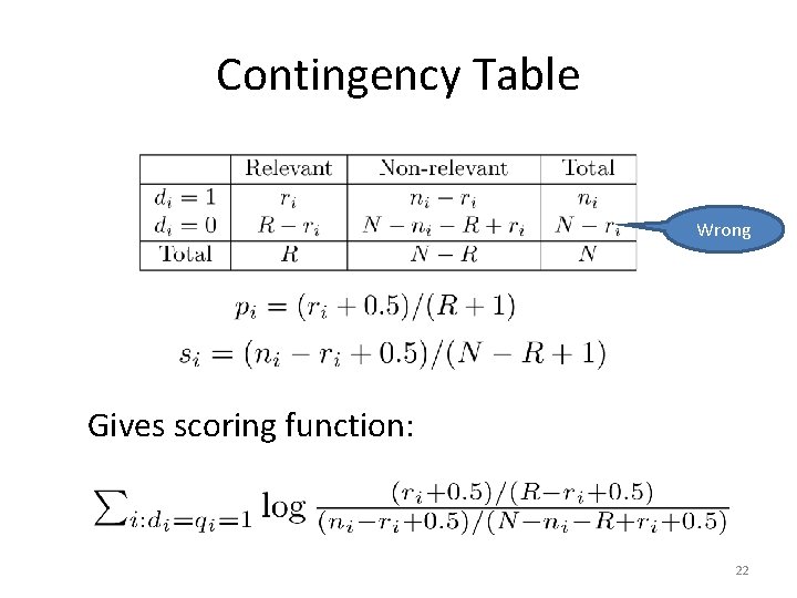 Contingency Table Wrong Gives scoring function: 22 