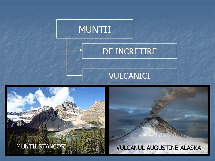 MUNTII DE INCRETIRE VULCANICI MUNTII STANCOSI VULCANUL AUGUSTINE ALASKA 